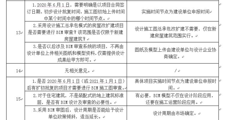 設(shè)計(jì)單位如何看待BIM審圖！(圖7)