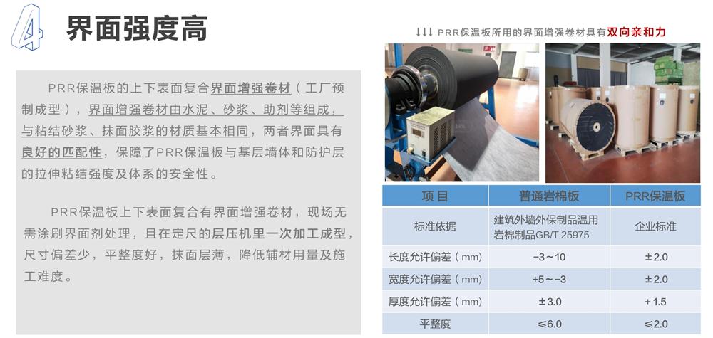 萬華PRR保溫板：A級，豎絲巖棉與硬泡聚氨酯復(fù)合一體！(圖7)