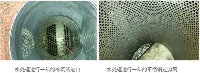 專業(yè)治理：中央空調(diào)【制冷效果差、費(fèi)電...】(圖2)