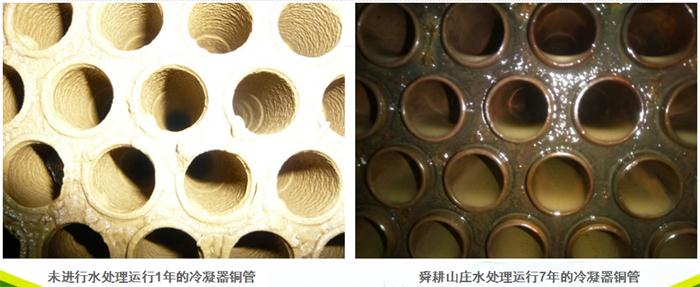 專業(yè)治理：中央空調(diào)【制冷效果差、費(fèi)電...】(圖6)