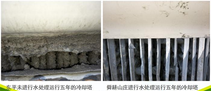 專業(yè)治理：中央空調(diào)【制冷效果差、費(fèi)電...】(圖5)