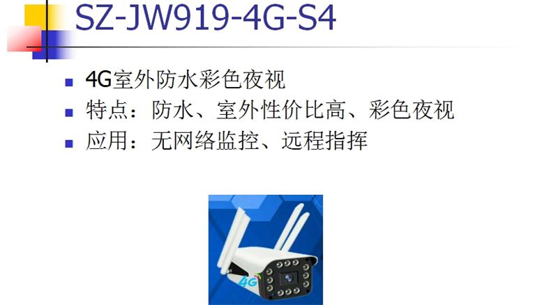 4G室、外防、水彩色夜視：曉民電子(圖1)