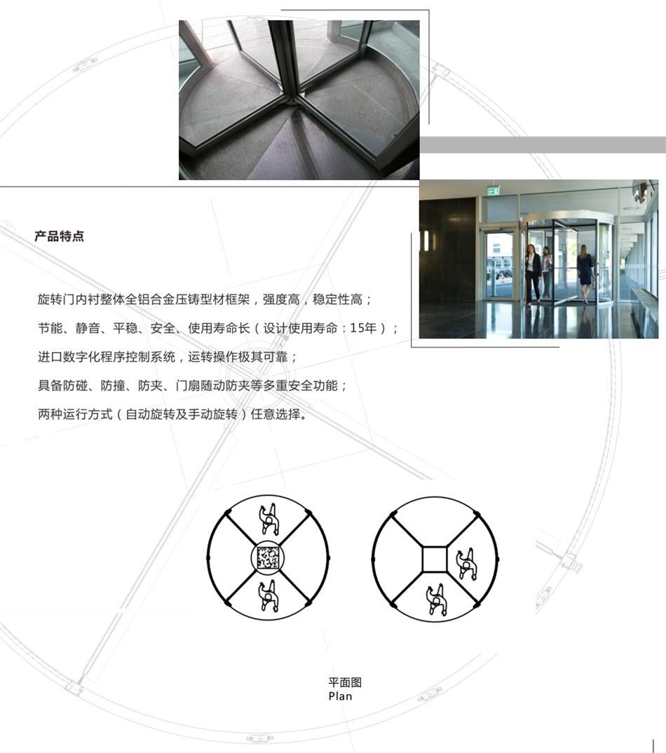 兩翼、三翼、四翼旋轉門：青島恒達自動門(圖6)