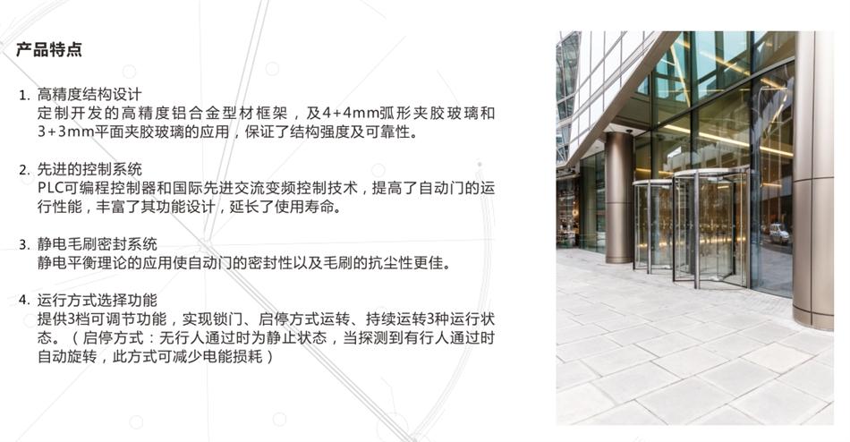 “水晶旋轉(zhuǎn)門”讓建筑、裝飾設(shè)計師更加自如！(圖3)