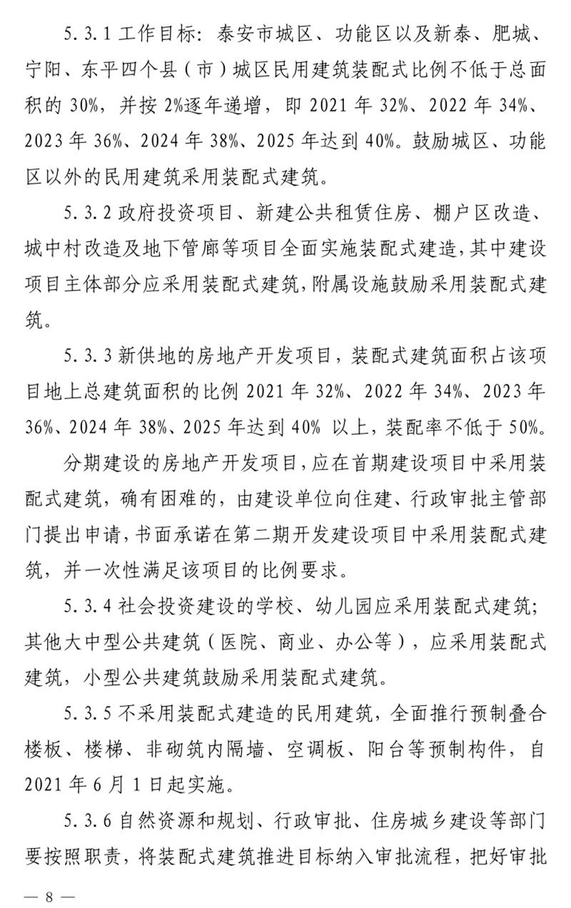 《泰安市推廣裝配式建筑工作導(dǎo)則》發(fā)布！(圖8)