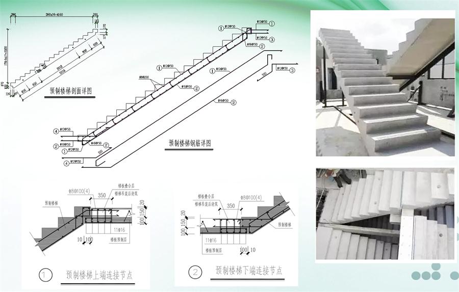 圖說(shuō)“裝配式建筑案例”泰安水泉社區(qū)！(圖7)