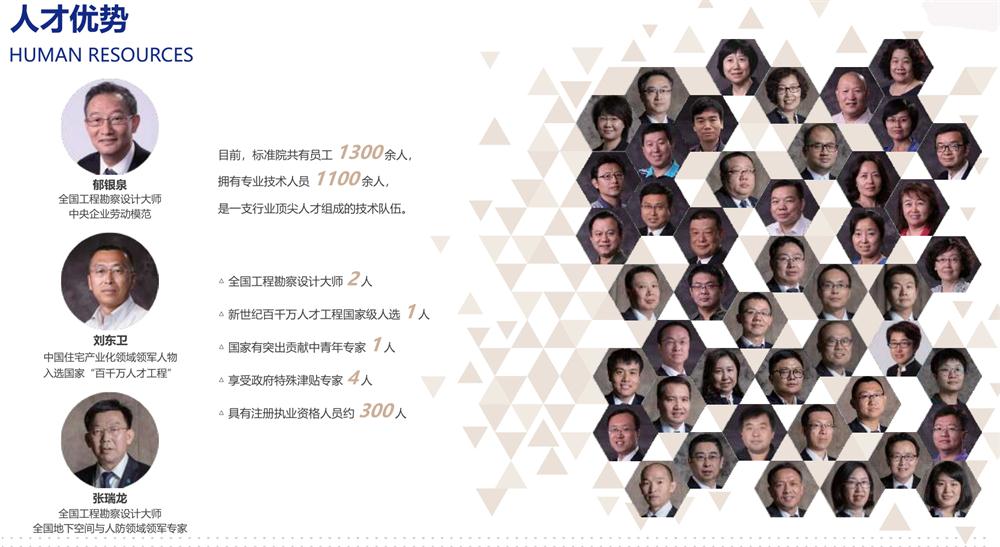 【建設(shè)產(chǎn)業(yè)園】一站式服務(wù)！(圖2)