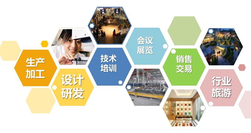 8大特色：城市（園區(qū)）轉(zhuǎn)型升級考量！(圖1)