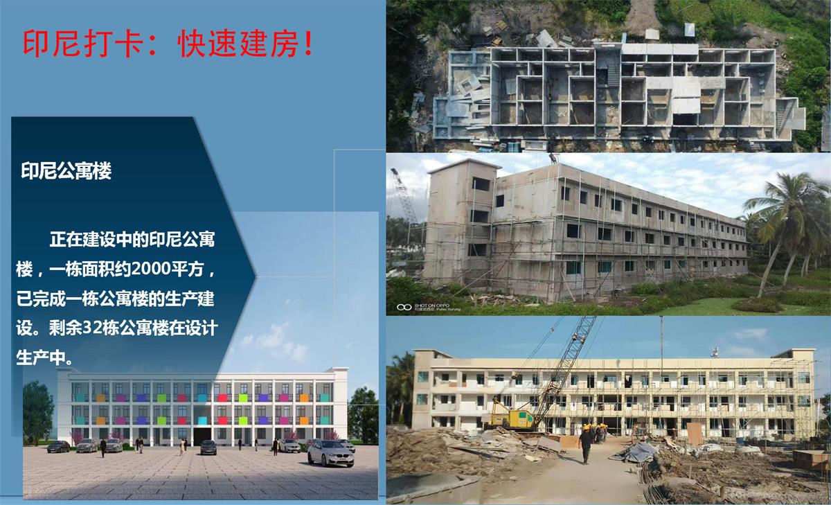 快速建房：打卡國內(nèi)、國外！(圖9)