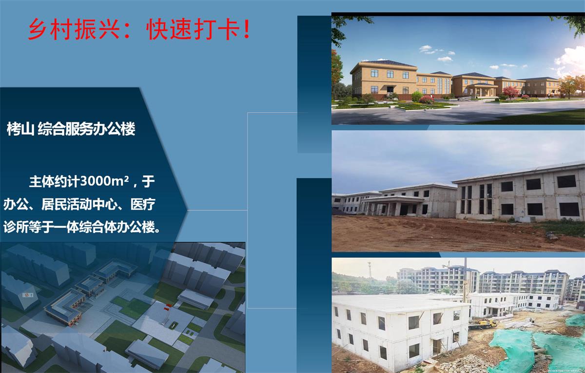 快速建房：打卡國內(nèi)、國外！(圖13)