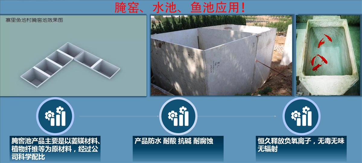 快速建房：打卡國內(nèi)、國外！(圖15)