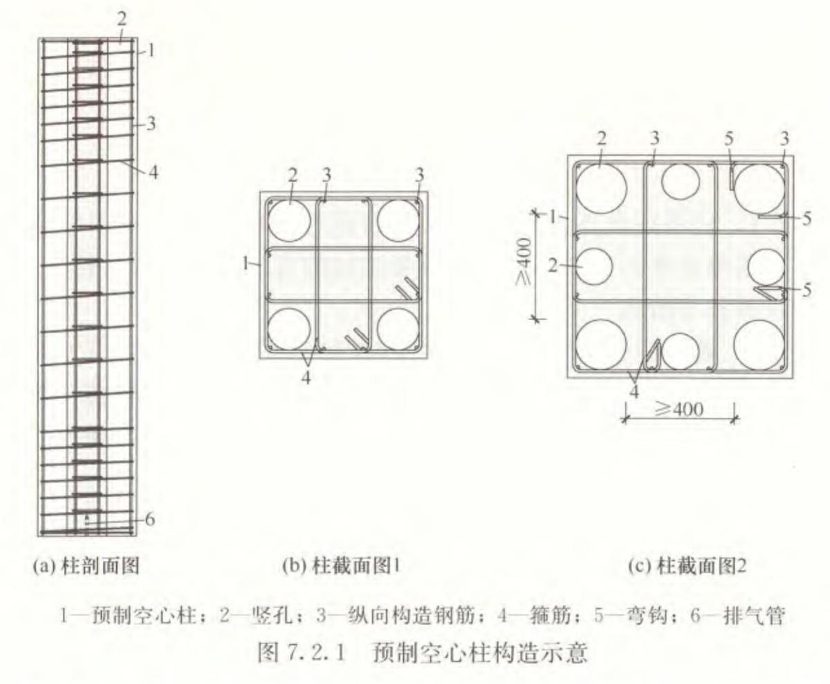 視圖快速了解：裝配式建筑EMC技術(shù)體系！(圖7)