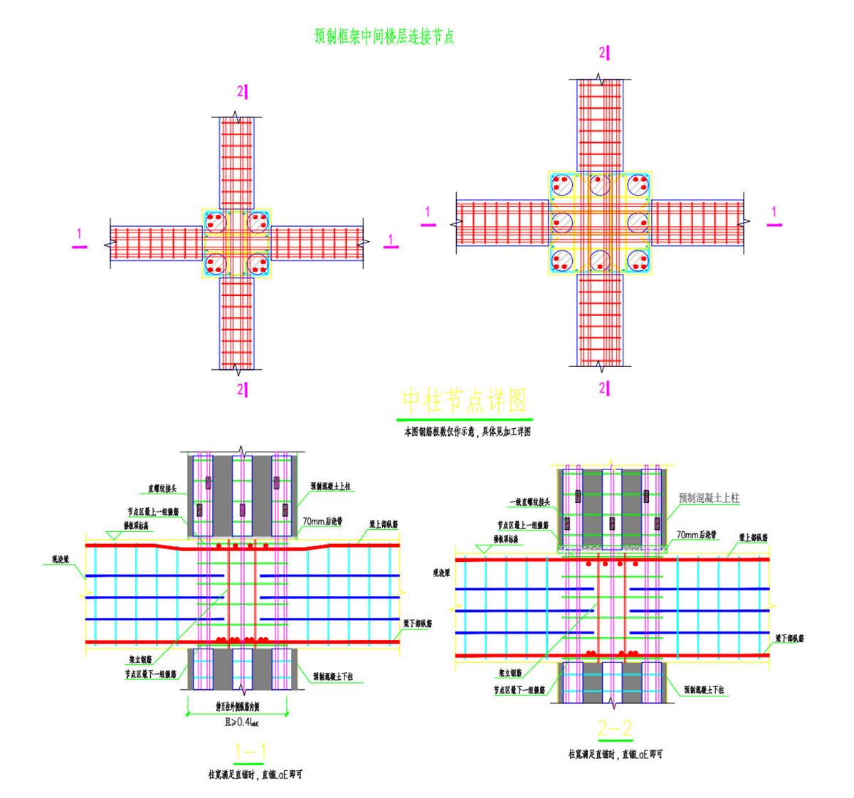 視圖快速了解：裝配式建筑EMC技術(shù)體系！(圖8)