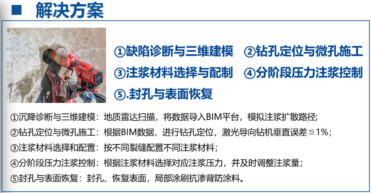 地下空間：結(jié)構(gòu)缺陷、滲漏與水損治理！(圖3)