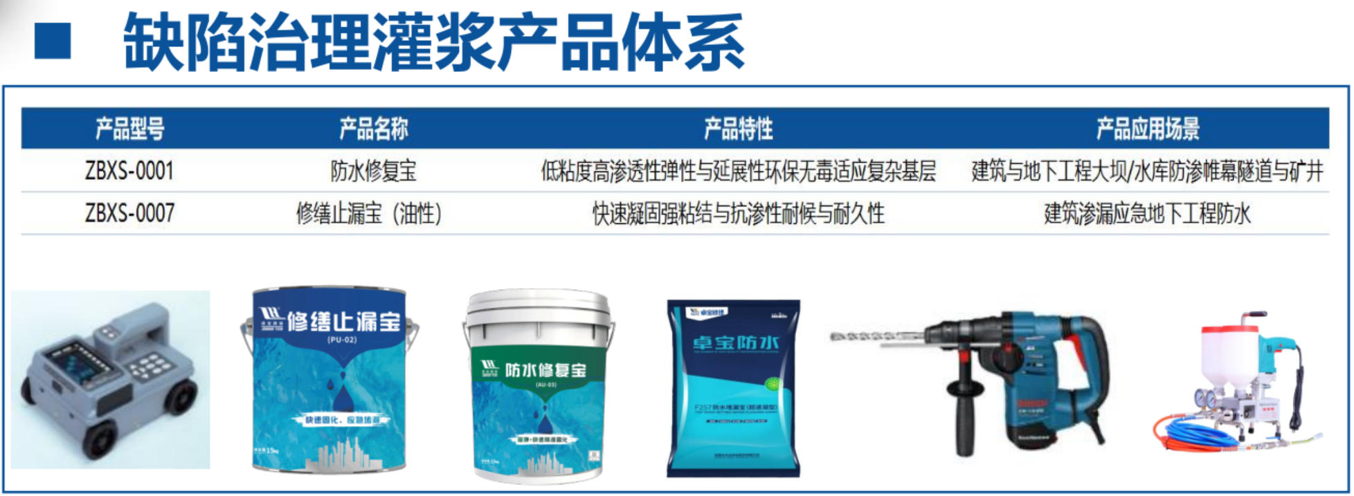 地下空間：結(jié)構(gòu)缺陷、滲漏與水損治理！(圖4)