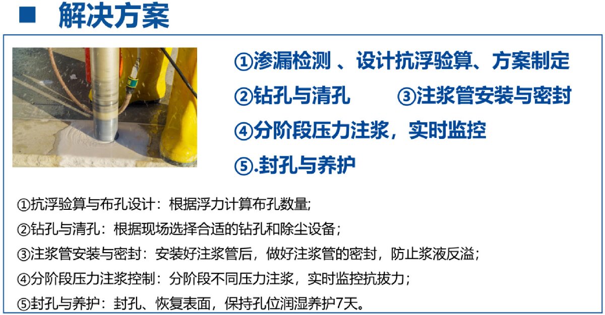 地下空間底板：滲漏與水損治理！(圖3)