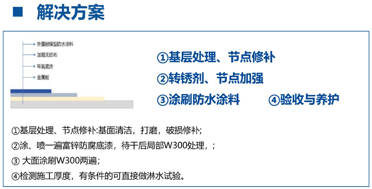鋼結(jié)構車間褪色、銹蝕、滲漏等修繕三種方法！(圖4)