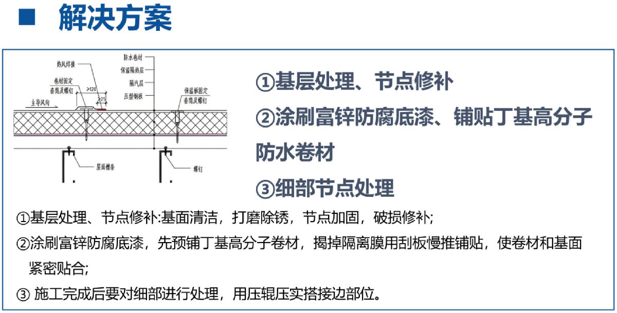鋼結(jié)構車間褪色、銹蝕、滲漏等修繕三種方法！(圖8)