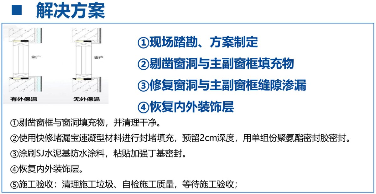 房屋外墻門(mén)窗滲水、開(kāi)裂修繕！(圖3)