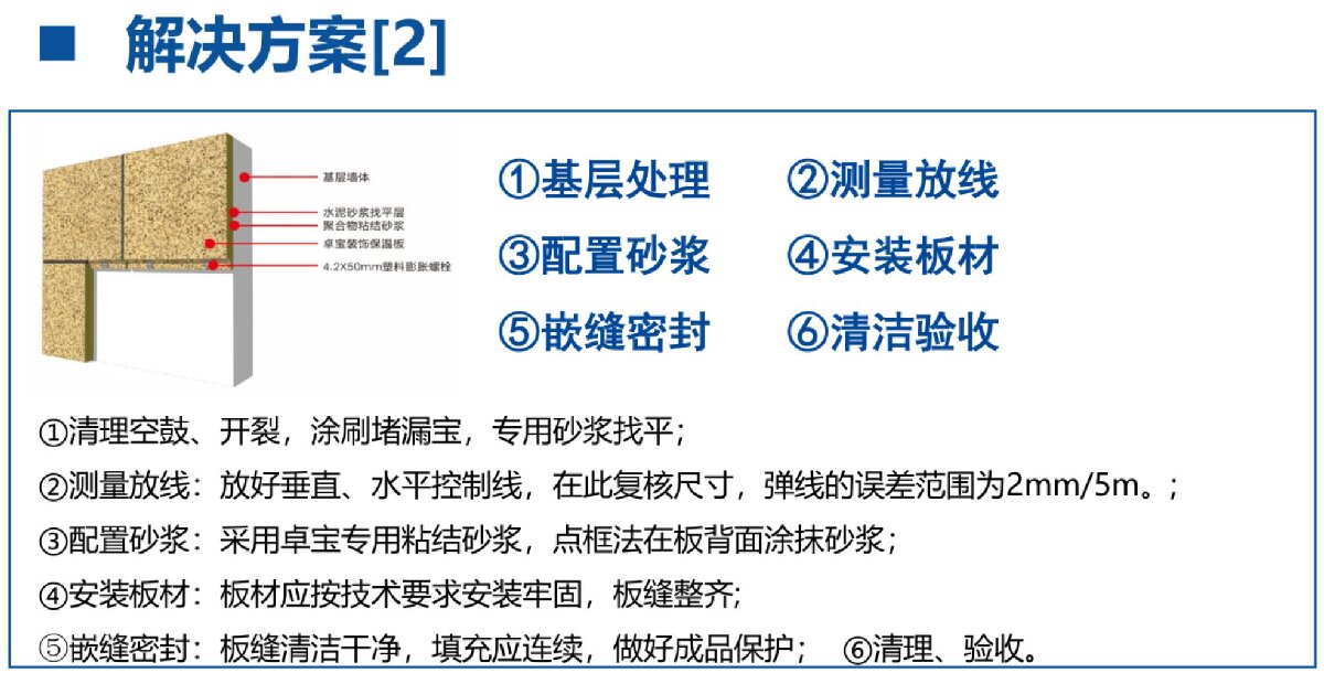 外墻一體化免拆除修繕兩個方案！(圖7)