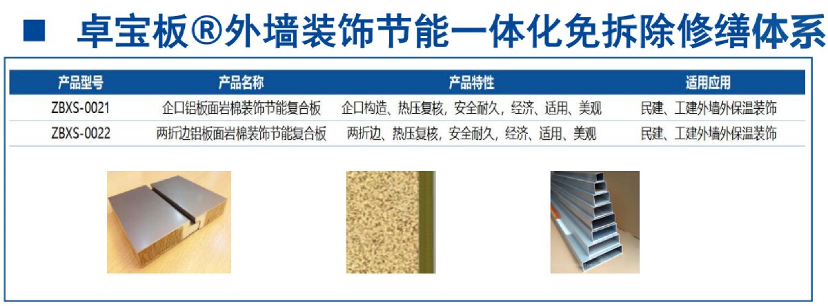 外墻一體化免拆除修繕兩個方案！(圖4)