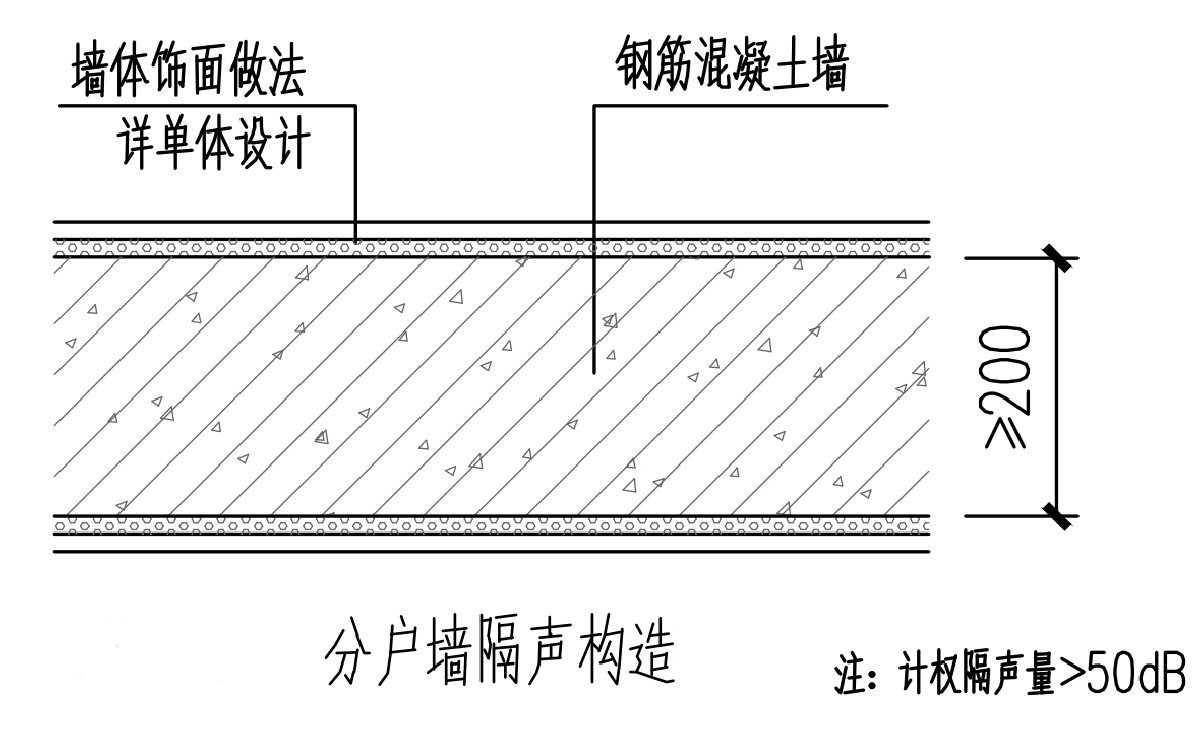 住宅分戶墻、樓面隔聲圖示（2025版）(圖2)