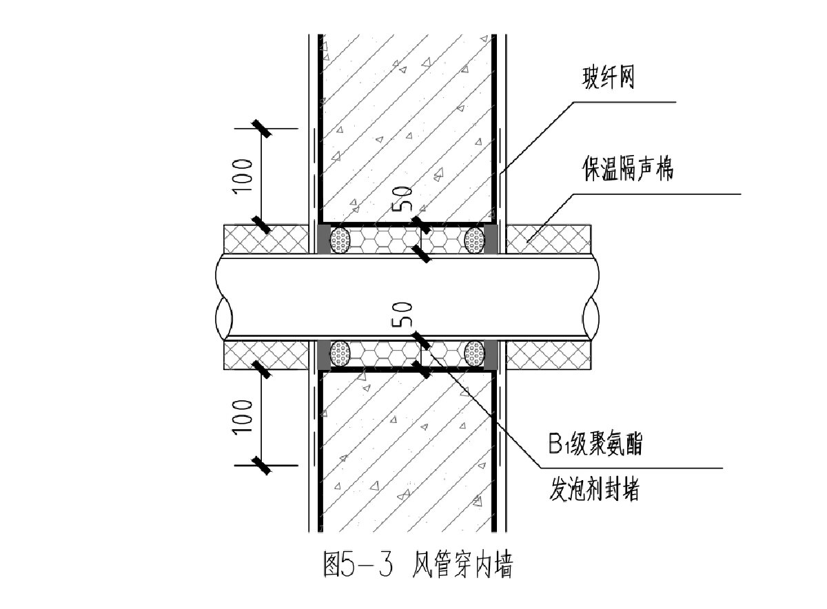 住宅隔聲降噪、防串味專篇（2025）(圖8)